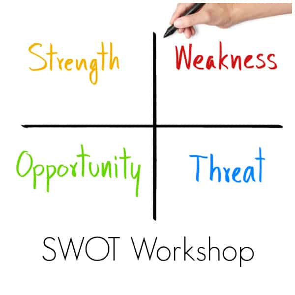 SWOT Workshop